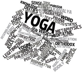 Word cloud for Yoga