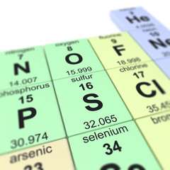 Table of elements_Sulfur