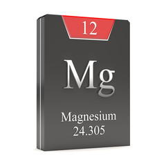 Magnesium (Mg - 12) from periodic table