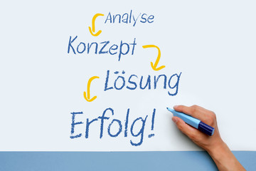 Erfolgskonzept