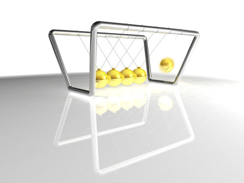 Pendulo de Newton
