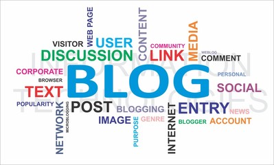 Obraz premium word cloud - blog