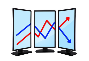 chart on monitors