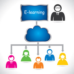 e-learning concept stock vector - 48339130