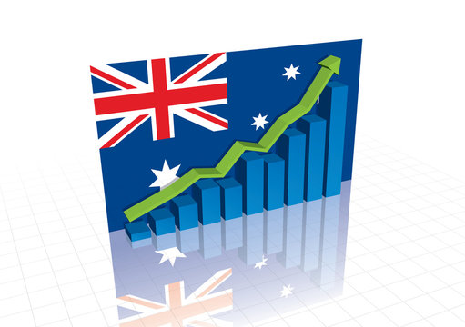 Australian Dollar, And Stocks Trade Up Economic Recovery Graph