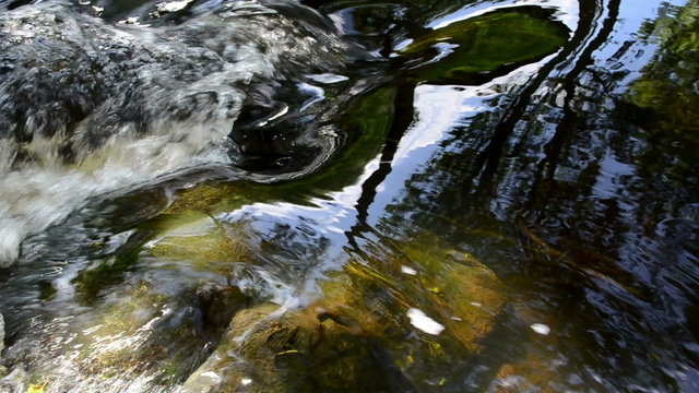 stream water flow with stones underwater and reflections