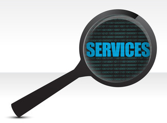 Services under review concept illustration design