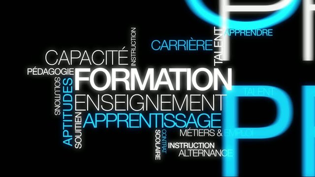 Formation enseignement apprentissage nuage de mots video