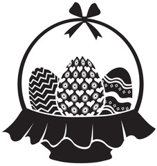 Basket with Easter eggs