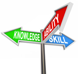 Fototapeta Knowledge Ability Skill Words 3-Way Signs Learning obraz