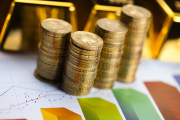 Gold value