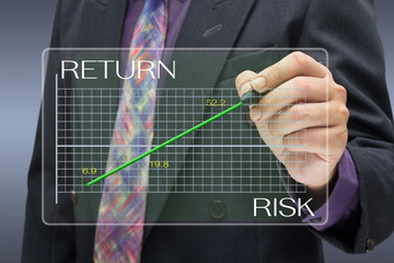 High risk high return