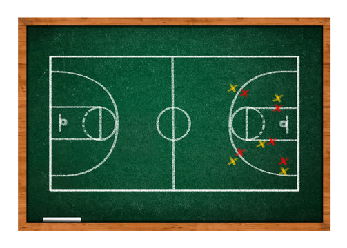 basketball court on green chalkboard
