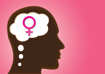 Thinking Head showing Sexual Orientation - Heterosexual