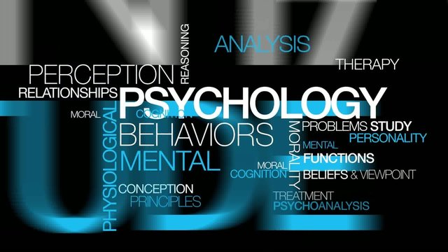 Psychology behaviors analysis word tag cloud video
