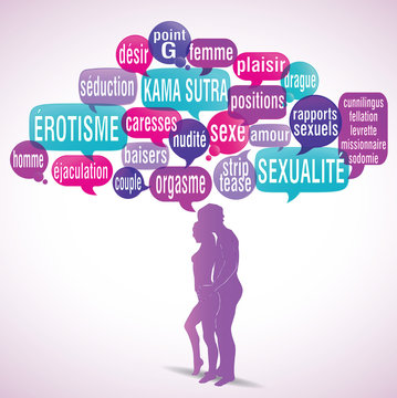 nuage de mots bulles silhouette : kama sutra sexe