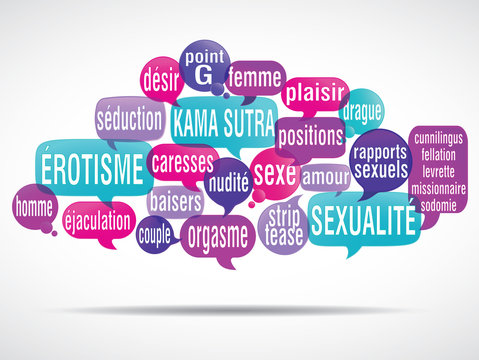 nuage de mots bulles : kama sutra sexe