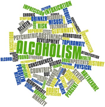 Word cloud for Alcoholism