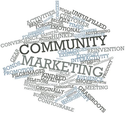 Word cloud for Community marketing