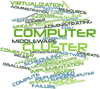 Word cloud for Computer cluster