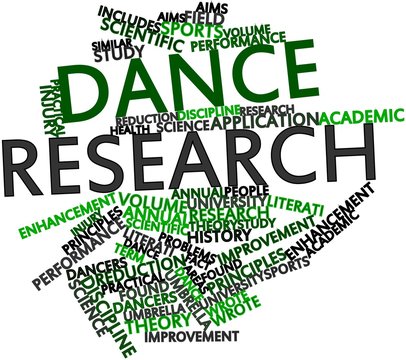 Word cloud for Dance research