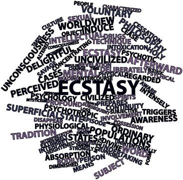 Word cloud for Ecstasy