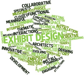 Word cloud for Exhibit design