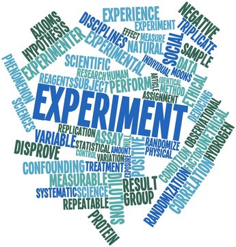 Word cloud for Experiment