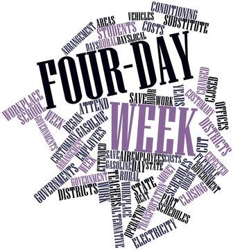 Word cloud for Four-day week