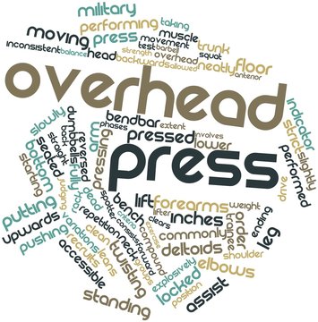 Word cloud for Overhead press