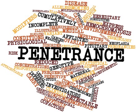 Word cloud for Penetrance