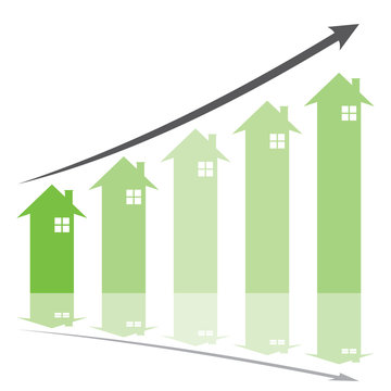 Green Home Stock Graph