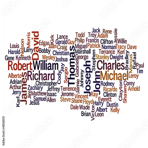 100-english-male-first-names-with-10-most-common-enlarged-stock-image