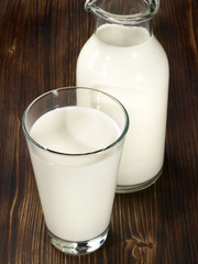 Milch