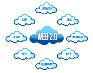 Web 2.0 word on cloud scheme