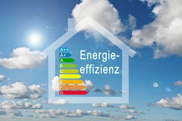 Energie