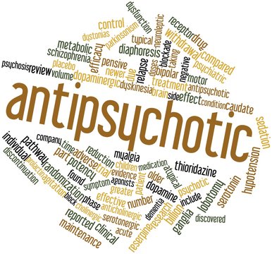 Word cloud for Antipsychotic