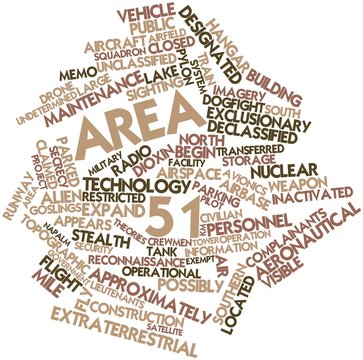Word cloud for Area 51