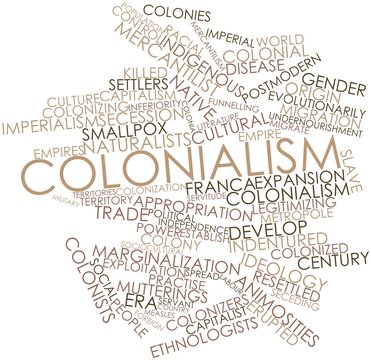 Word cloud for Colonialism
