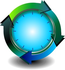 connection button