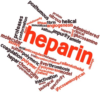 Word cloud for Heparin