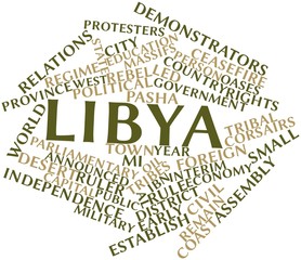 Word cloud for Libya