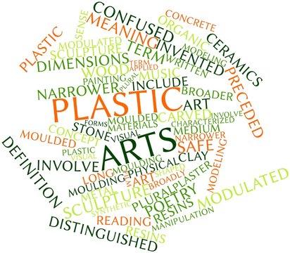 Word cloud for Plastic arts