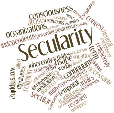 Word cloud for Secularity