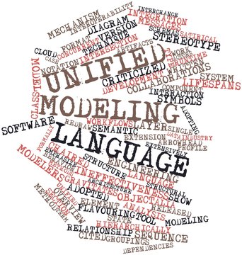 Word cloud for Unified Modeling Language