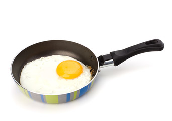 Fried egg on pan