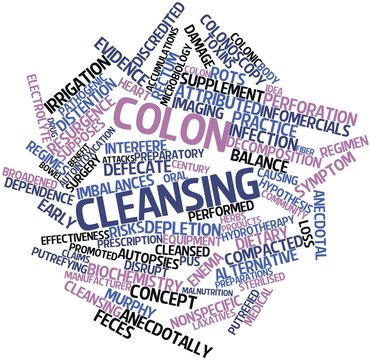Word cloud for Colon cleansing