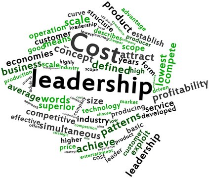 Word cloud for Cost leadership