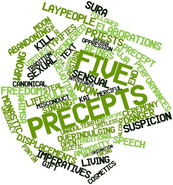 Word cloud for Five Precepts