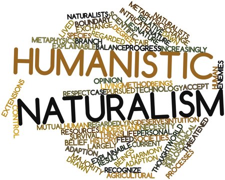 Word Cloud For Humanistic Naturalism